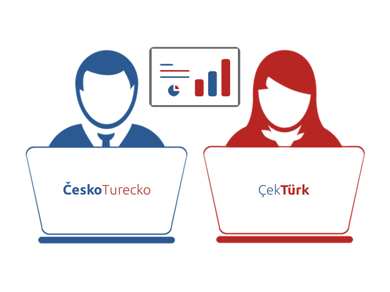 Nabídka pracovní stáže v ČeskoTurecko