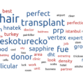 anglické fráze transplantace vlasů